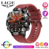 Silicone Red