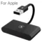 For Apple