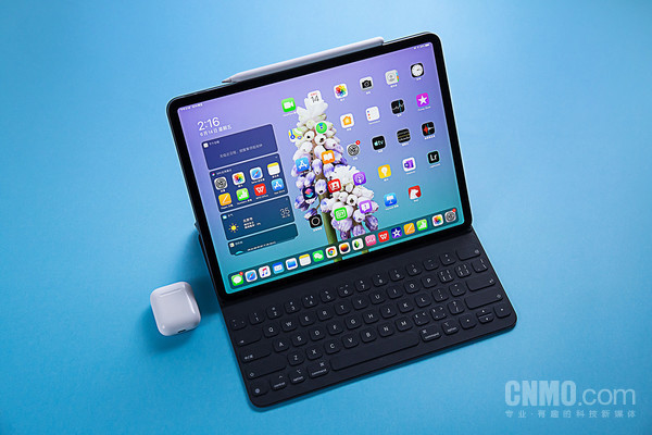 What are the popular trends of science and technology products in 2020?