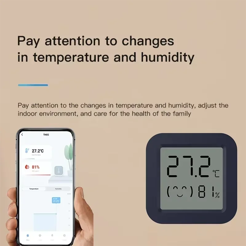 Bluetooth Temperature Humidity Sensor Mini LCD Screen Smart Tuya APP ...