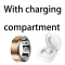 R3 gold Charging