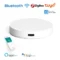 Multi Mode Gateway B