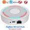 ZigBee Wired Hub