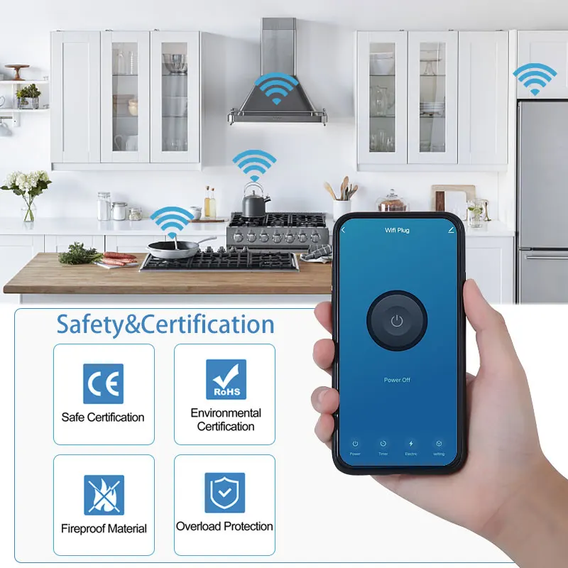 AUBESS TUYA Zigbee/WiFi Smart Socket 16/20A EU Plug with Energy Monitoring Smart Home Automation Via SmartLife APP Alexa Google