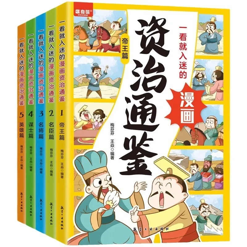A Comprehensive Guide To Manga Governance That Is Immediately Captivating At First Glance