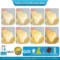 [You must pay for your purchase] Yellow Series 100g * 2 pieces (sufficient repair) free tools