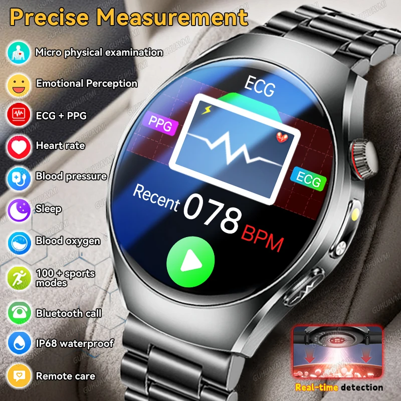 2026 New AI ECG+PPG Diagnosis Health SmartWatch 1.47-Inch AMOLED Blood Pressure Uric Acid Body Fat Care Smartwatch For Men Women