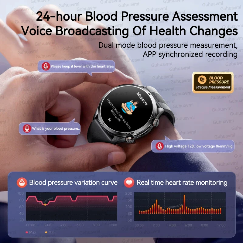 2026 Helath Monitoring Air Pump Aibag Smartwatches Men ECG+PPG Blood Pressure Voice Broadcast Remote Care Uric Acid Lipid Watch